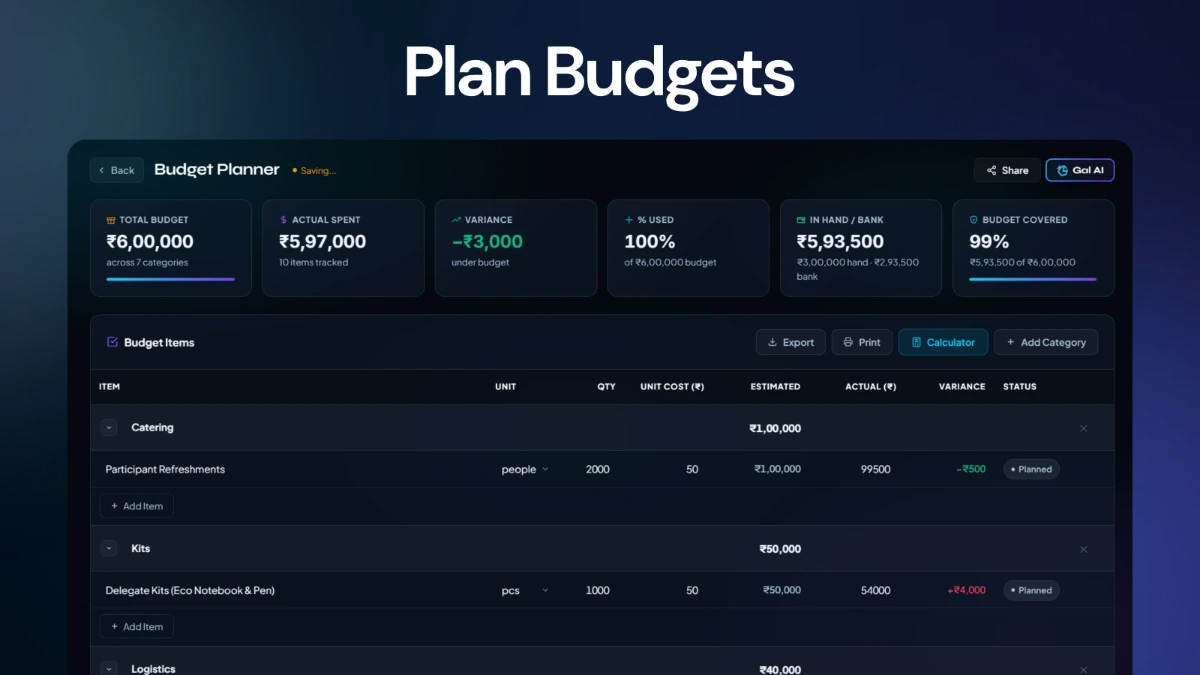 Gal Studio budget and shopping flow — Event Planner budget with purchasing guide